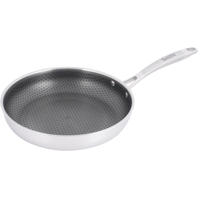 Nonstick Frying Pans